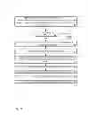 Fig. 04 - Follow location handler and selector functionality in a stateless microkernel web server architecture