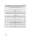 Fig. 05 - Follow location handler and selector functionality in a stateless microkernel web server architecture