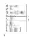 Fig. 13 - System and method for decentralized online data transfer and synchronization