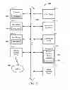 Fig. 22 - System and method for decentralized online data transfer and synchronization