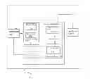 Fig. 01 - Secure access to application servers using out-of-band communication