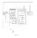 Fig. 04 - Secure access to application servers using out-of-band communication