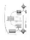 Fig. 23 - Identity Management System And Method Including Architecture For The Same
