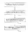 Fig. 01 - Mobile anti-phishing