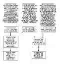 Fig. 01 - PERSONAL IDENTIFICATION SYSTEM AND METHOD