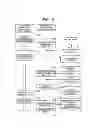 Fig. 06 - PERSONAL IDENTIFICATION SYSTEM AND METHOD