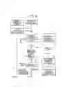 Fig. 09 - PERSONAL IDENTIFICATION SYSTEM AND METHOD