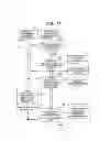 Fig. 11 - PERSONAL IDENTIFICATION SYSTEM AND METHOD