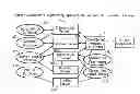 Fig. 01 - Intelligent network streaming and execution system for conventionally coded applications
