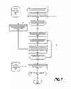 Fig. 08 - Receiving security risk feedback from linked contacts due to a user's system actions and behaviors