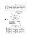 Fig. 10 - Receiving security risk feedback from linked contacts due to a user's system actions and behaviors
