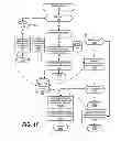 Fig. 12 - Receiving security risk feedback from linked contacts due to a user's system actions and behaviors