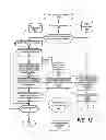 Fig. 13 - Receiving security risk feedback from linked contacts due to a user's system actions and behaviors