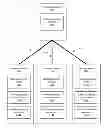 Fig. 01 - Storage device with internalized anti-virus protection