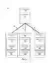 Fig. 03 - Storage device with internalized anti-virus protection