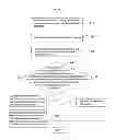 Fig. 01 - Method for Extracting Digital Fingerprints of a Malicious Document File