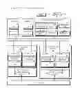 Fig. 01 - Plant security managing device, managing method and managing program