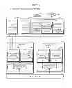 Fig. 02 - Plant security managing device, managing method and managing program