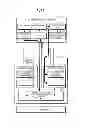 Fig. 03 - Plant security managing device, managing method and managing program