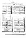 Fig. 06 - Plant security managing device, managing method and managing program