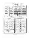 Fig. 12 - Plant security managing device, managing method and managing program