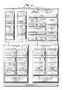 Fig. 14 - Plant security managing device, managing method and managing program
