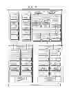 Fig. 15 - Plant security managing device, managing method and managing program