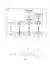 Fig. 03 - Automated detection of flaws and incompatibility problems in information flow downgraders