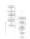Fig. 07 - Automated detection of flaws and incompatibility problems in information flow downgraders