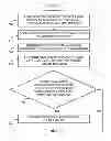 Fig. 01 - Detecting security vulnerabilities in web applications