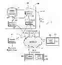 Fig. 01 - System and method for digital rights management of digital media