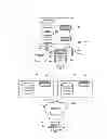 Fig. 07 - System and method for digital rights management of digital media
