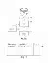 Fig. 02 - Securing user data in cloud computing environments