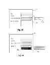 Fig. 05 - Securing user data in cloud computing environments