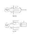 Fig. 07 - Securing user data in cloud computing environments