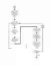 Fig. 04 - Flash Memory Distribution of Digital Content