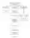 Fig. 03 - System for licensing mobile applications, features, and devices