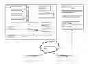 Fig. 01 - Systems and methods for enforcing security in mobile computing