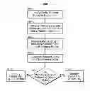 Fig. 01 - SYSTEMS AND METHODS FOR AUTHENTICATION OF DIGITAL CONTENT