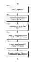Fig. 07 - SYSTEMS AND METHODS FOR AUTHENTICATION OF DIGITAL CONTENT