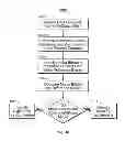 Fig. 10 - SYSTEMS AND METHODS FOR AUTHENTICATION OF DIGITAL CONTENT