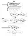 Fig. 12 - SYSTEMS AND METHODS FOR AUTHENTICATION OF DIGITAL CONTENT
