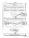 Fig. 13 - SYSTEMS AND METHODS FOR AUTHENTICATION OF DIGITAL CONTENT