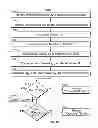 Fig. 15 - SYSTEMS AND METHODS FOR AUTHENTICATION OF DIGITAL CONTENT