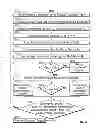 Fig. 16 - SYSTEMS AND METHODS FOR AUTHENTICATION OF DIGITAL CONTENT