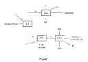 Fig. 02 - PROCESS FOR PRODUCING AN OXYGEN-CONTAINING COMPOUND