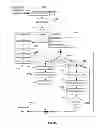 Fig. 09 - Dual mode automobile air-conditioning system and methods of use
