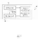 Fig. 08 - Microelectromechanical gyroscope with rotary driving motion and improved electrical properties
