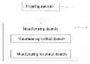 Fig. 01 - PROCESSING METHOD OF CHANNELS IN CONTROL VALVE
