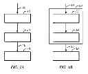 Fig. 02 - Crop parameter dependent bale chamber configuration adaptation